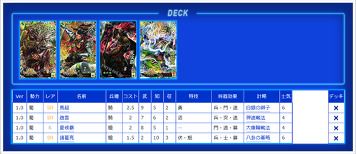 不滅の武神、野に伏せる竜が飛翔する! | 三国志大戦 アーケード